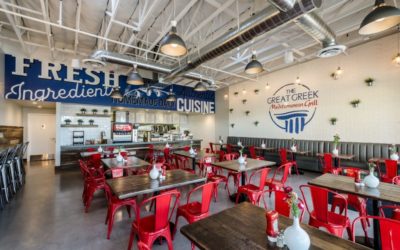 Serving Up Success in a Restaurant’s First Year