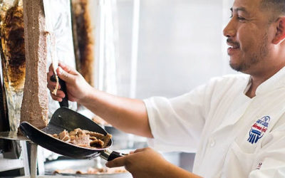 Eureka! Discovering Happiness with Restaurant Ownership